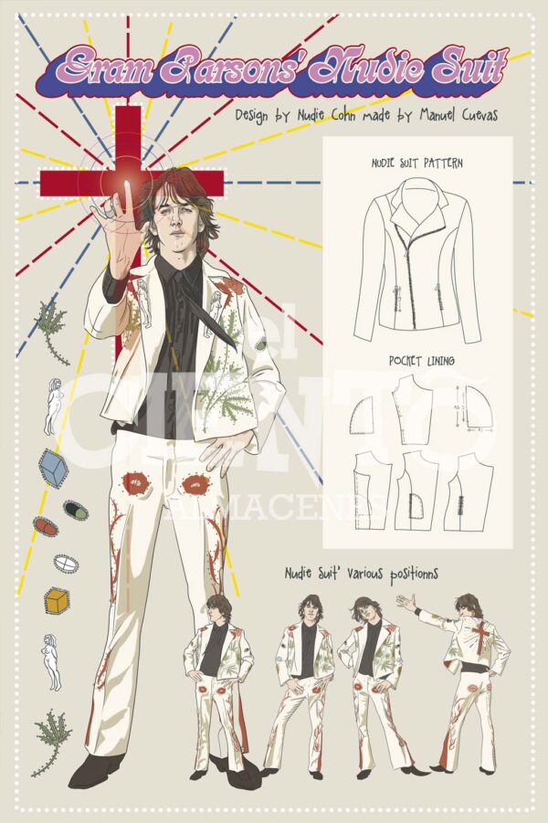 Gram-Parsons-Nudie-Suit