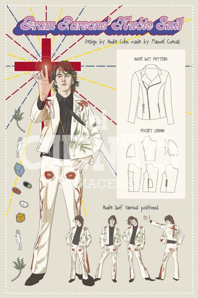Gram-Parsons-Nudie-Suit
