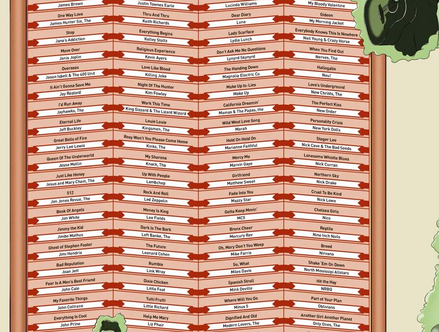 400 golpes – Ruta 66 C