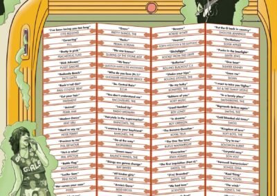 400 golpes – Ruta 66 D